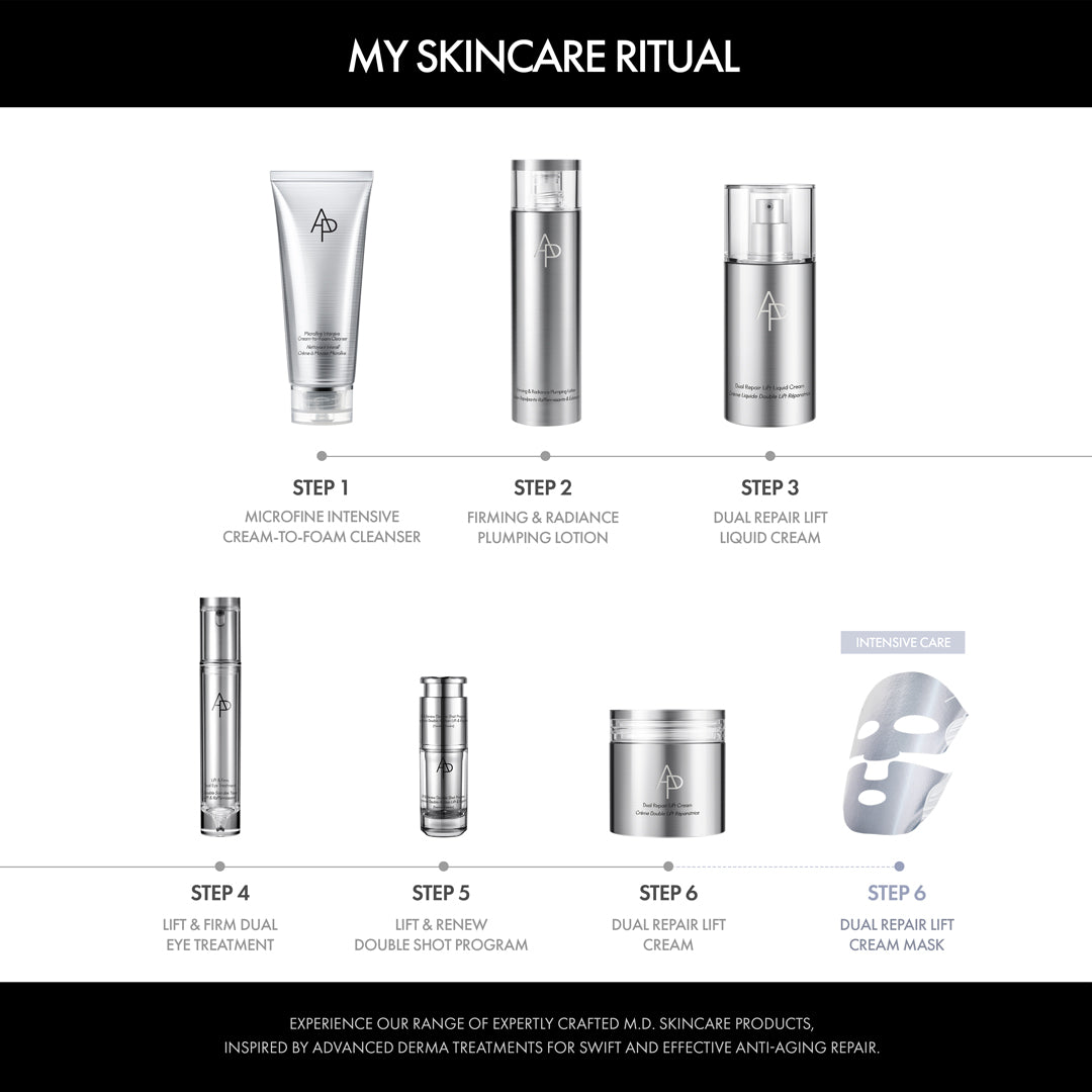 Dual Repair Lift Cream Mask