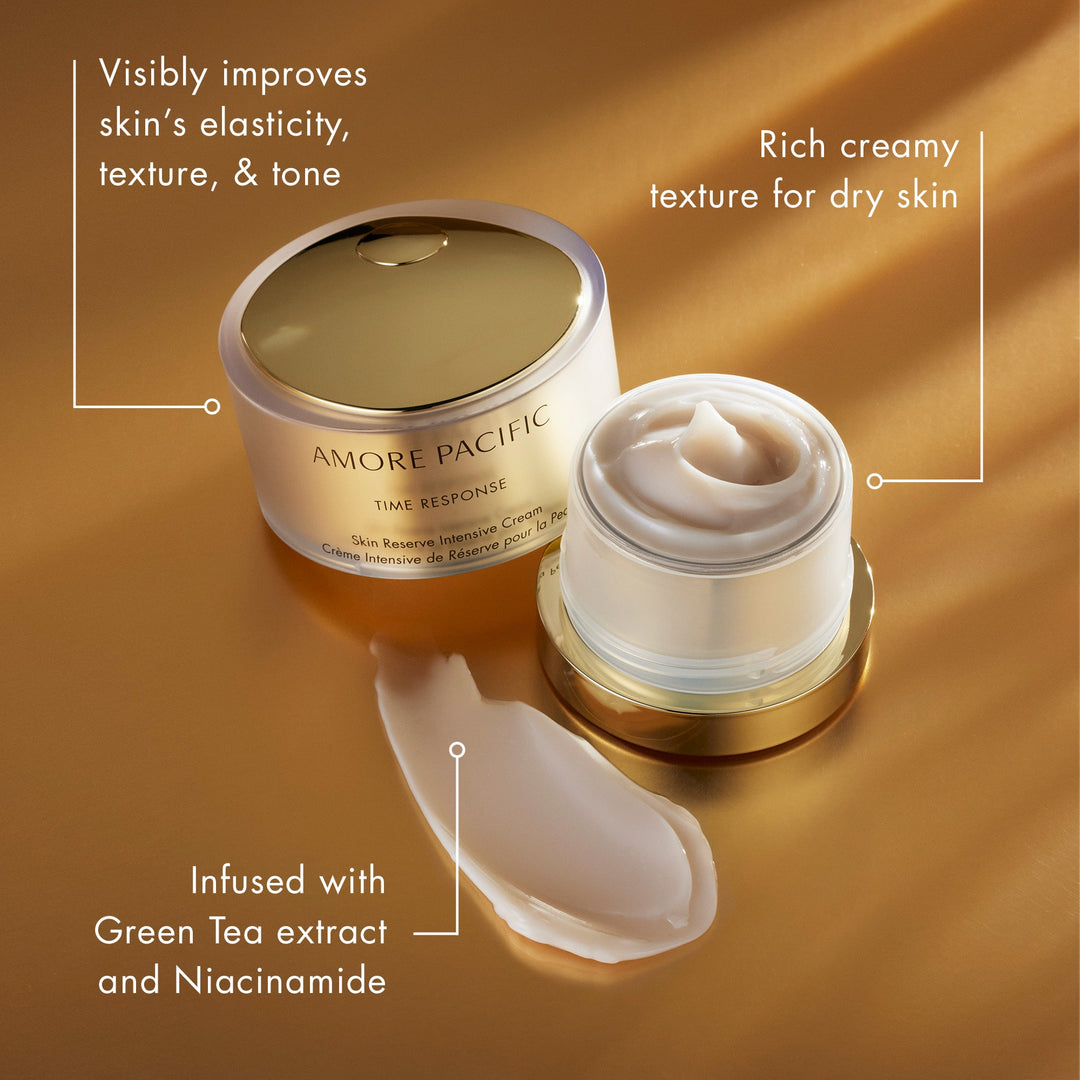 Time Response Intensive Cream Infographics