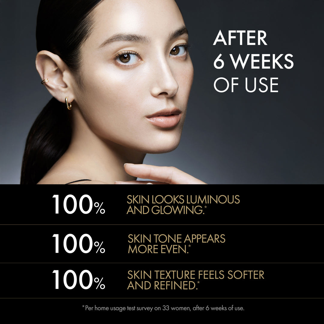 AP Beauty, PRIME RESERVE Retrinity of Light Serum, home useage test survey