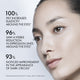 Enlarge image of clinical results of Lift &amp;amp; Firm Dual Eye Treatment
