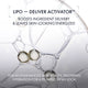 Enlarge image of LIP-DELIVER activator ingredient focus