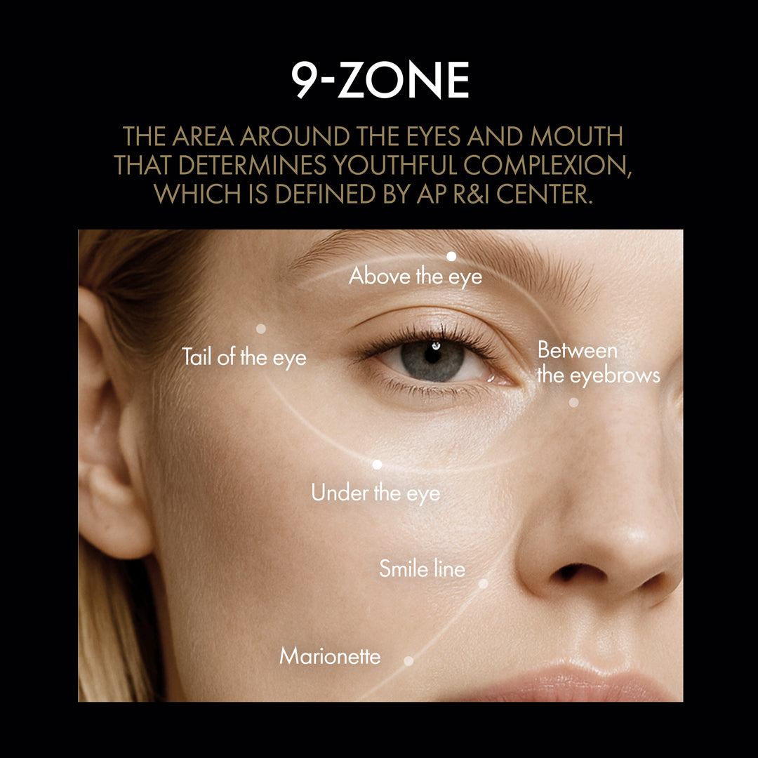 9-zone area around the eyes and mouth