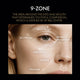 Enlarge image of 9-zone area around the eyes and mouth