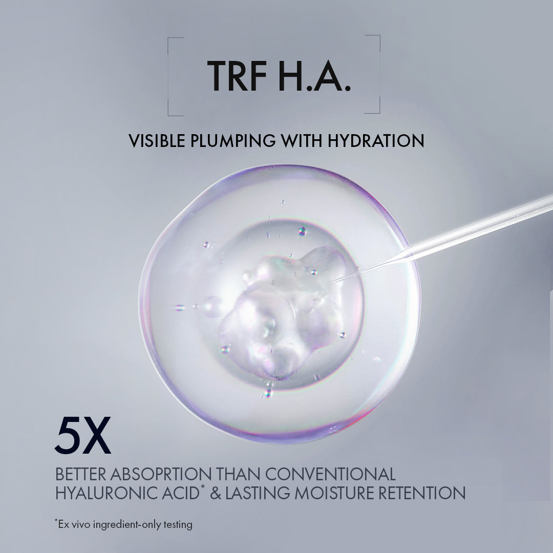 Ingredient focus on TRF H.A.