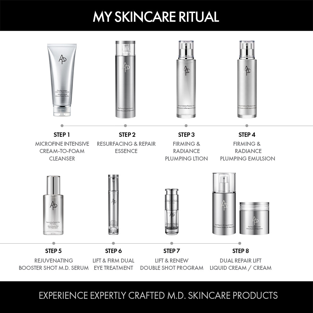 My skincare ritual with M.D. Collection lineup