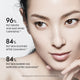 Enlarge image of Micro Intensive Cream-to-Foam Cleanser
