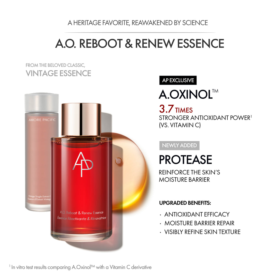Infographic for A.O. Reboot & Renew Essence with ingredients and benefits listed.