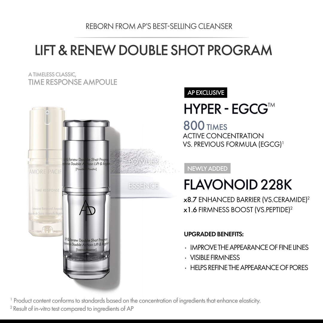 Lift & Renew Double Shot Program