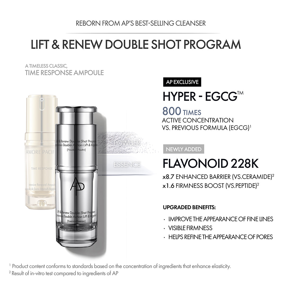M.D. Lift & Renew Double Shot Program