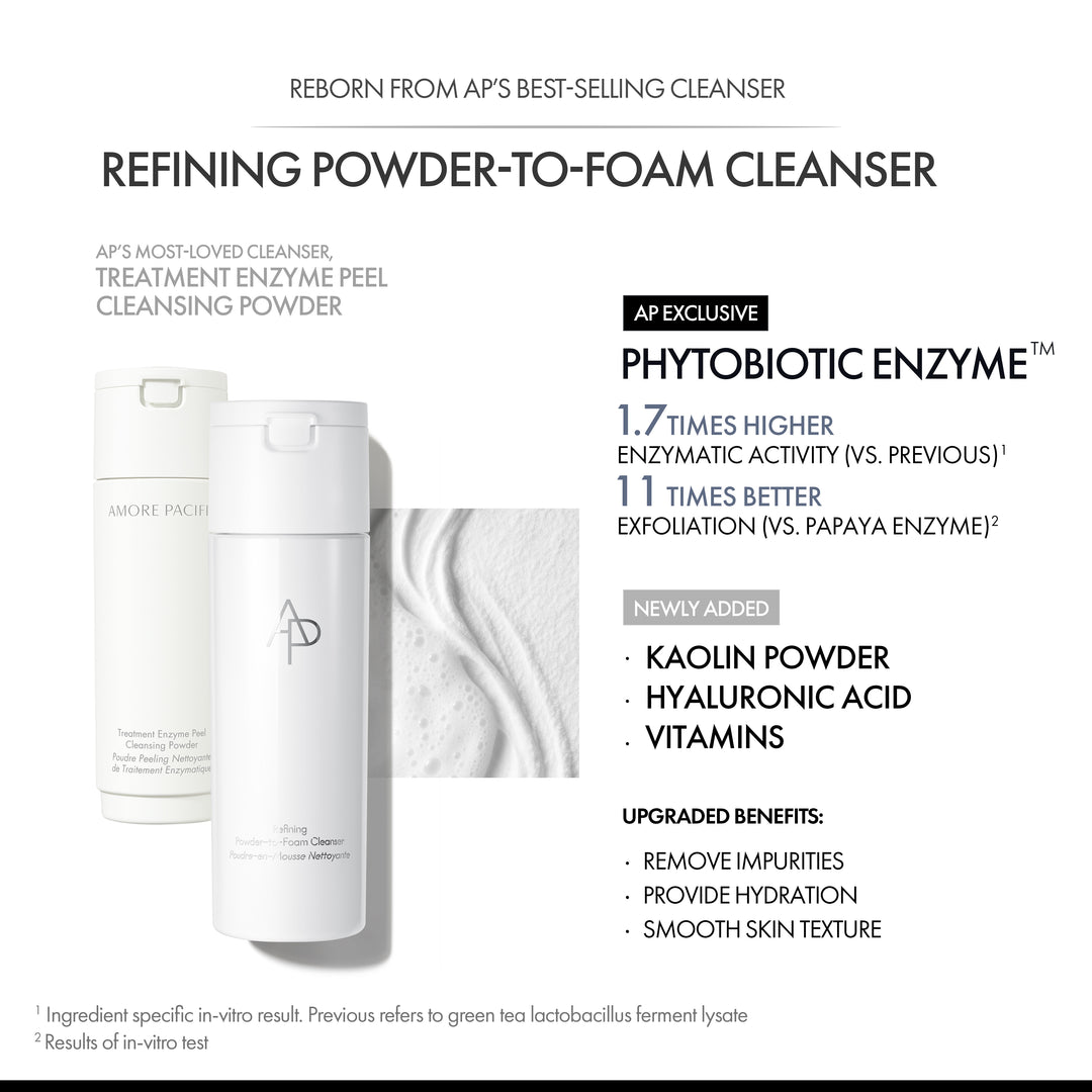 Refining Powder-to-Foam Cleanser