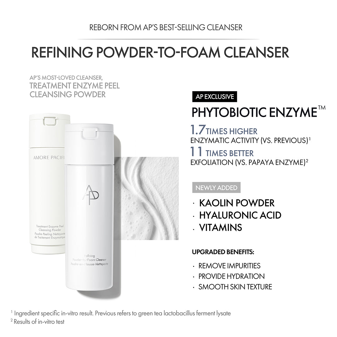 Refining Powder-to-Foam Cleanser
