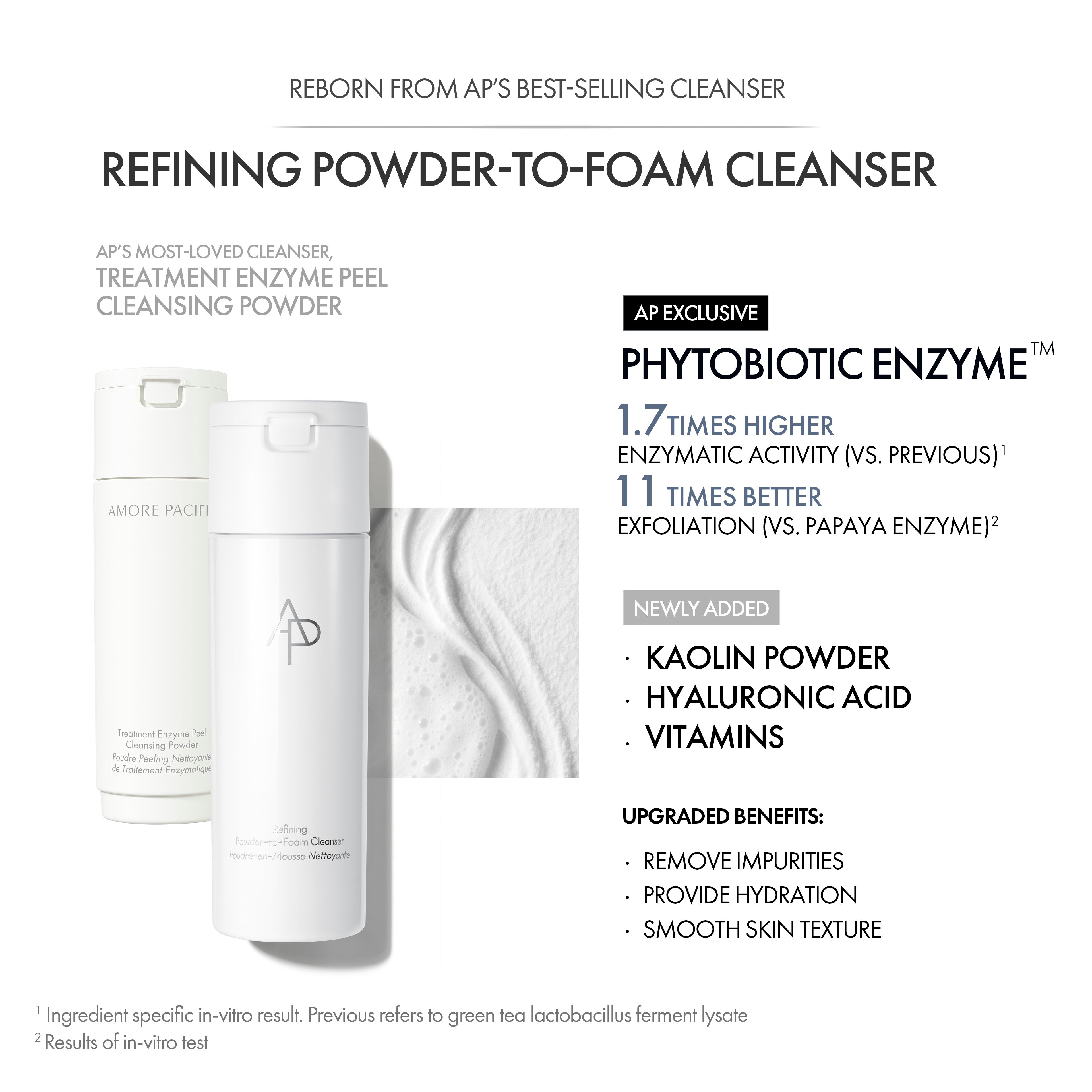 Powder-to-Foam Cleanser | AP Beauty – AP BEAUTY