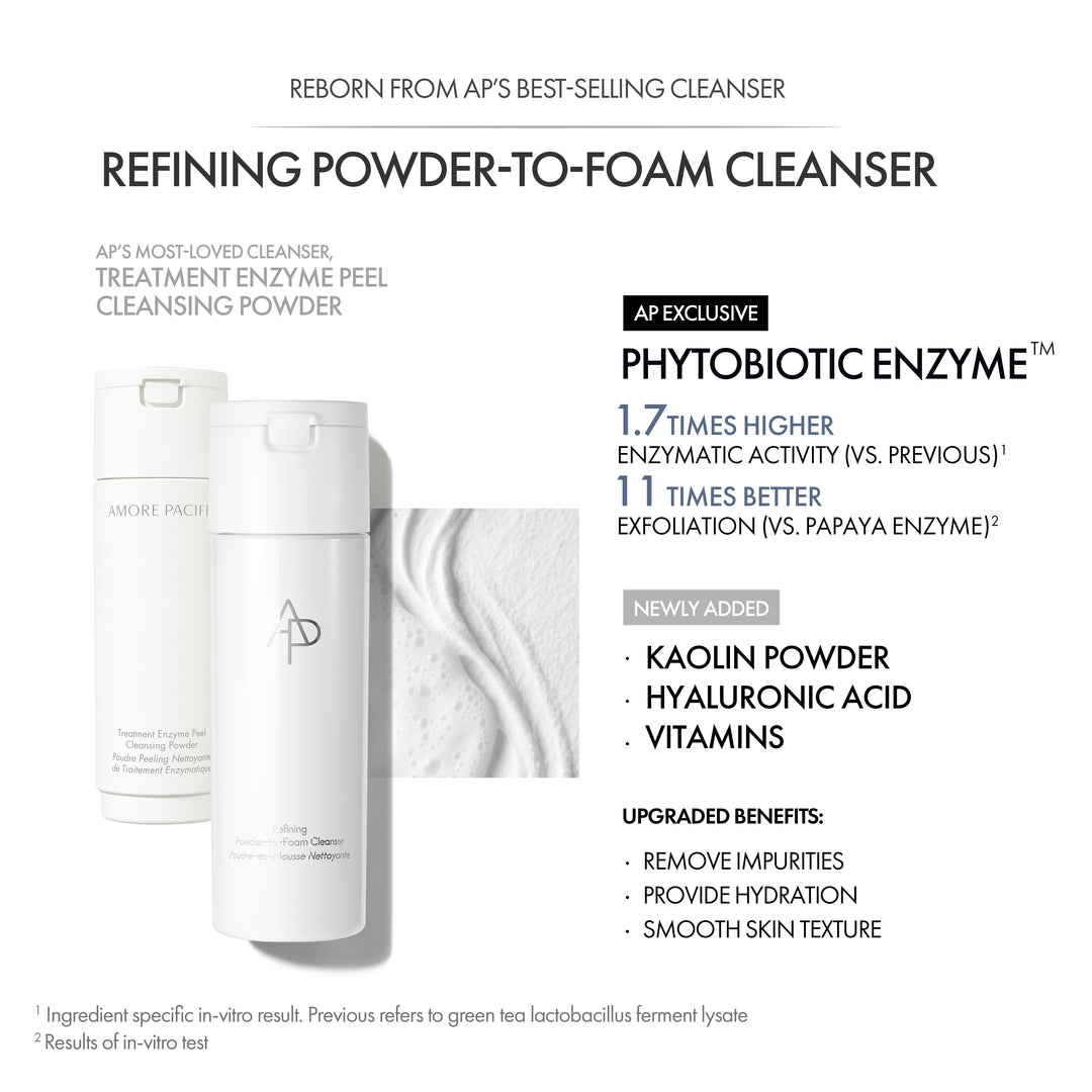 Refining Powder-to-Foam Cleanser