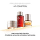 Enlarge image of AP BEAUTY A.O. Collection - early anti-aging solution powered by advanced antioxidant mechanism