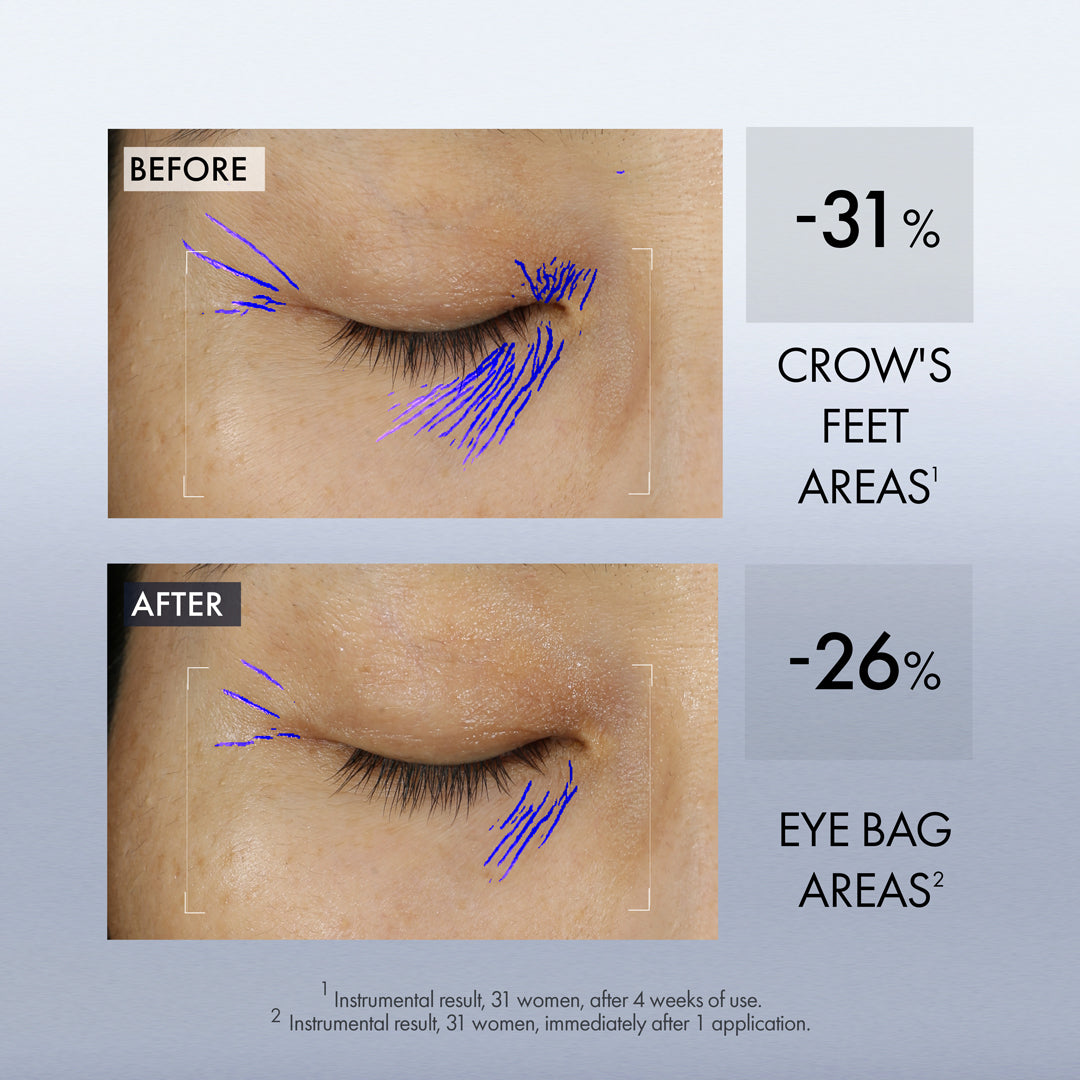 Lift & Firm Dual Eye Treatment