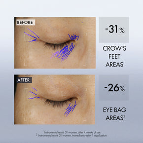 Lift & Firm Dual Eye Treatment