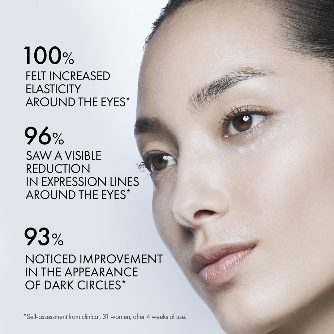 Lift & Firm Dual Eye Treatment