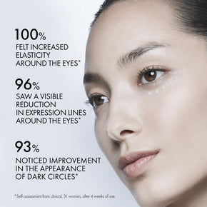 Lift & Firm Dual Eye Treatment
