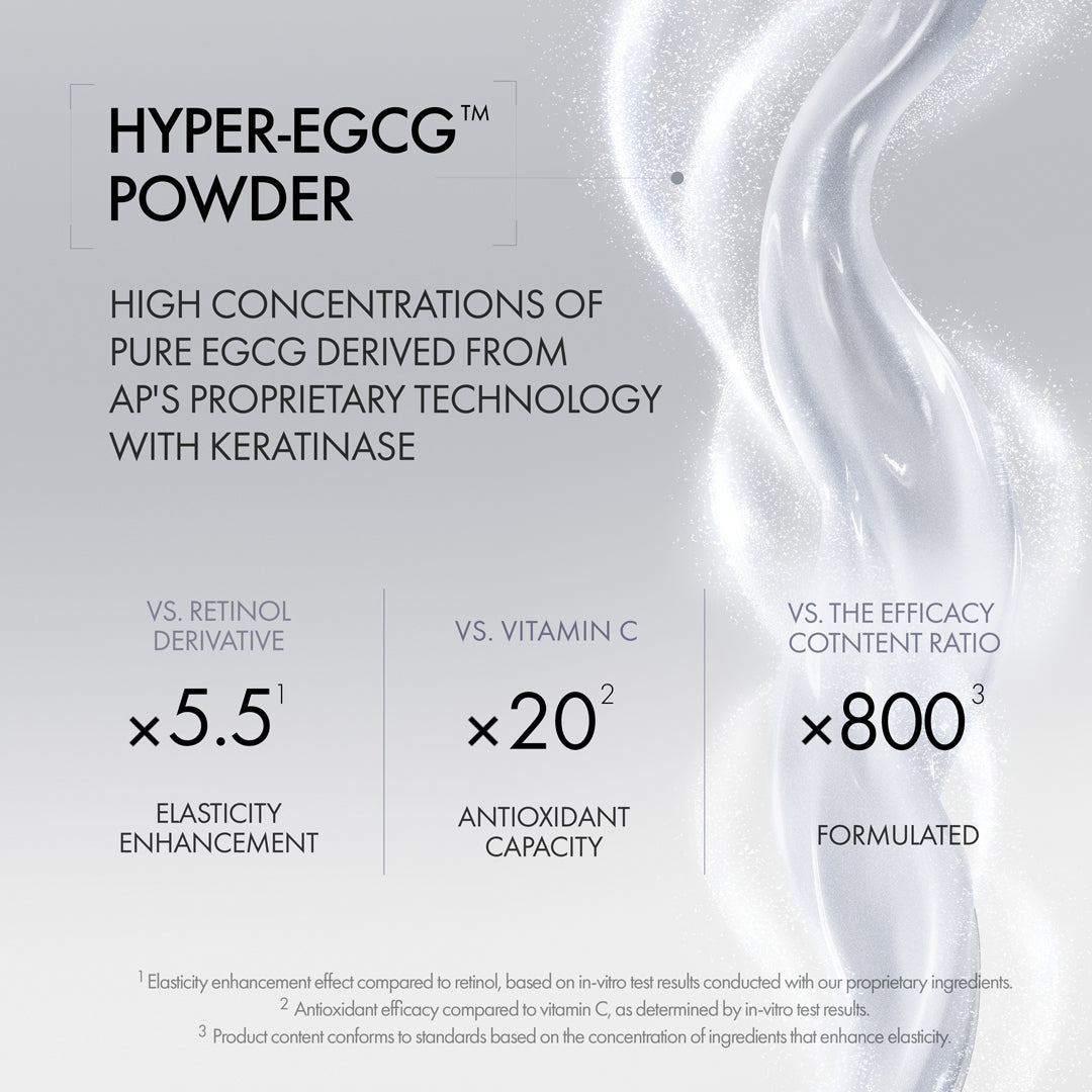 Lift & Renew Double Shot Program - AP Beauty – AP BEAUTY