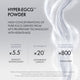 Enlarge image of Lift &amp;amp; Renew Double Shot Program