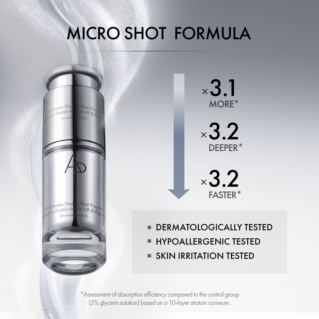 Lift & Renew Double Shot Program - AP Beauty – AP BEAUTY