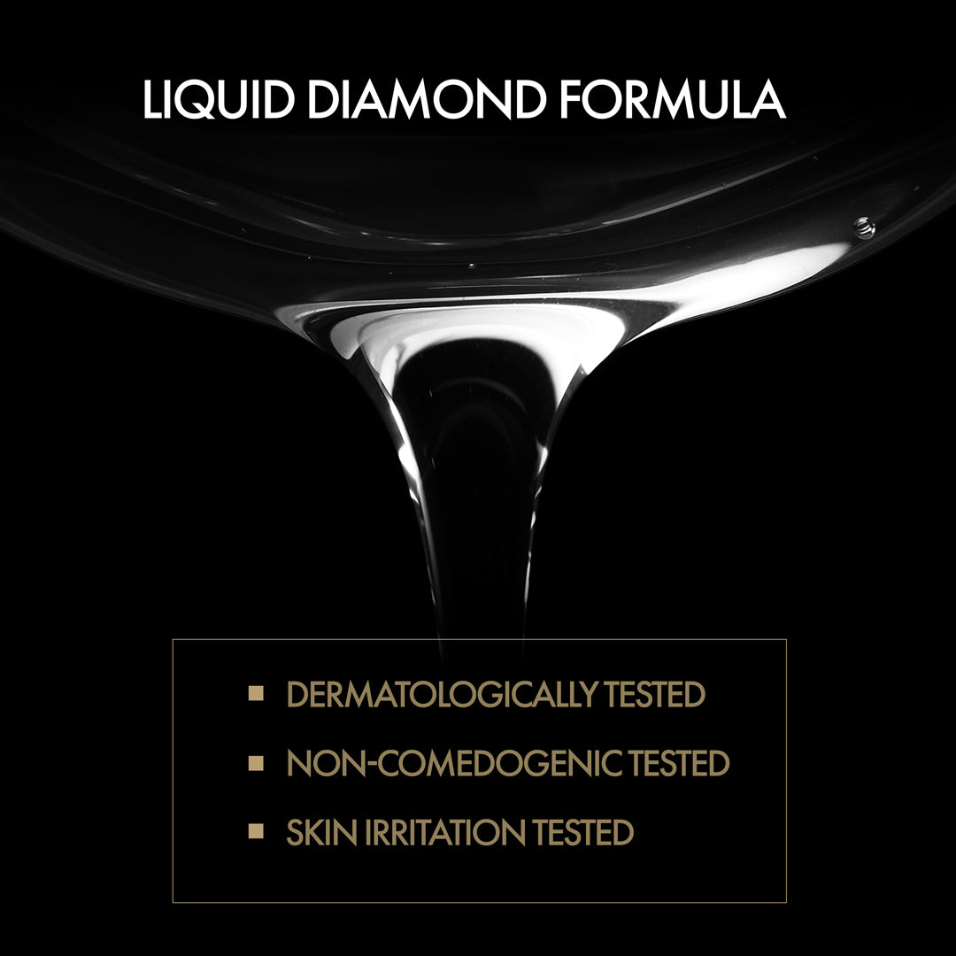 PRIME RESERVE Retrinity Serum