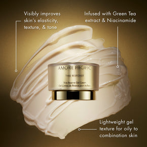 Time Response Gel Cream Infographics